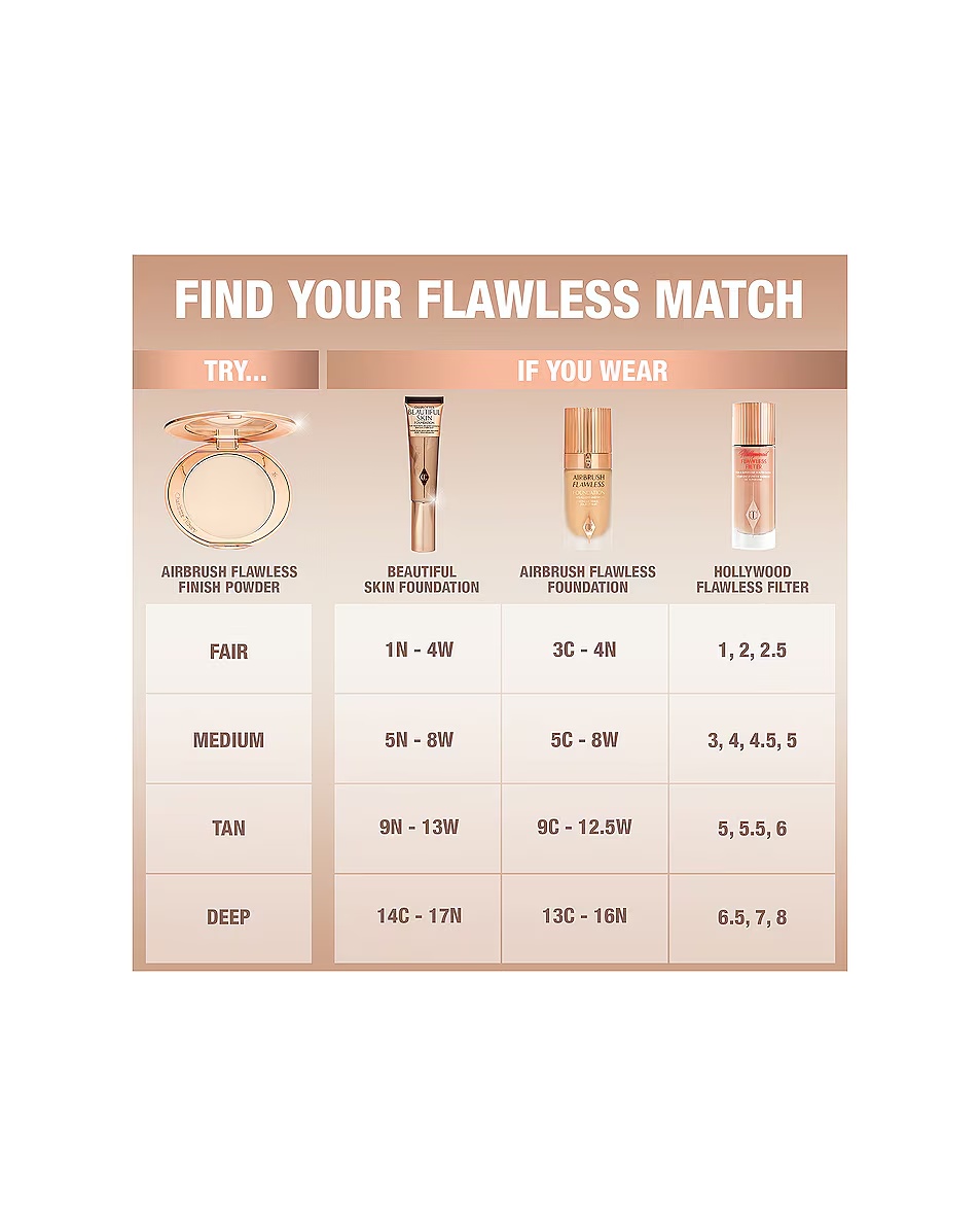 Airbrush Flawless Powder Refill 2 Medium